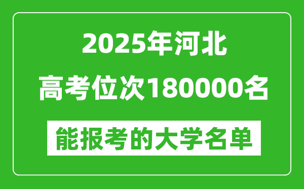 2025河北高考位次180000名能報考什么大學(xué)？附能上大學(xué)名單