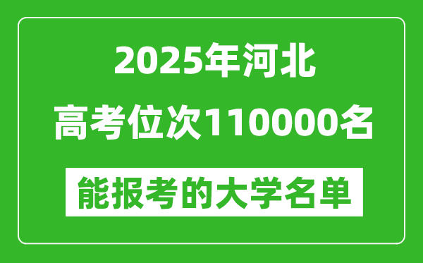 2025河北高考位次110000名能報考什么大學？附能上大學名單