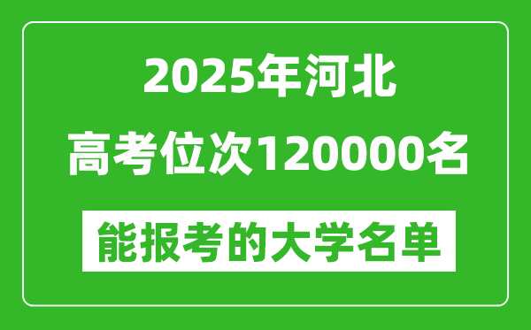 2025河北高考位次120000名能報(bào)考什么大學(xué)?附能上大學(xué)名單