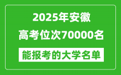 2025安徽高考位次70000名能報(bào)考什么大學(xué)？附能上大學(xué)名單
