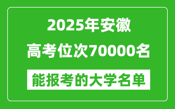 2025安徽高考位次70000名能報(bào)考什么大學(xué)？附能上大學(xué)名單