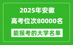 2025安徽高考位次80000名能報(bào)考什么大學(xué)？附能上大學(xué)名單