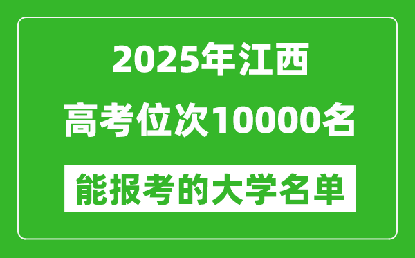 2025江西高考位次10000名能報考什么大學？附能上大學名單