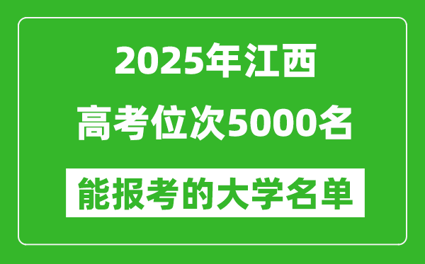 2025江西高考位次5000名能報考什么大學(xué)？附能上大學(xué)名單