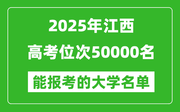 2025江西高考位次50000名能報考什么大學(xué)？附能上大學(xué)名單