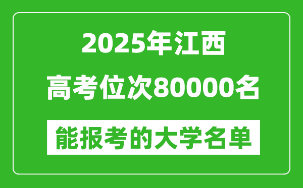 2025江西高考位次80000名能報考什么大學(xué)？附能上大學(xué)名單