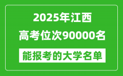 2025江西高考位次90000名能報(bào)考什么大學(xué)？附能上大學(xué)名單