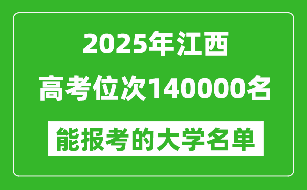 2025江西高考位次140000名能報(bào)考什么大學(xué)?附能上大學(xué)名單