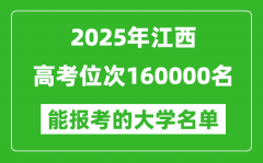 2025江西高考位次160000名能報(bào)考什么大學(xué)？附能上大學(xué)名單