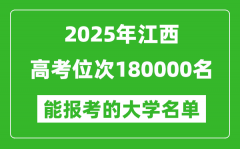 2025江西高考位次180000名能報(bào)考什么大學(xué)？附能上大學(xué)名單