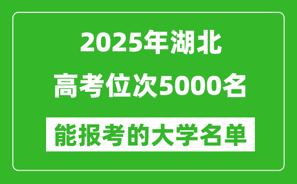 2025湖北高考位次5000名能報考什么大學？附能上大學名單
