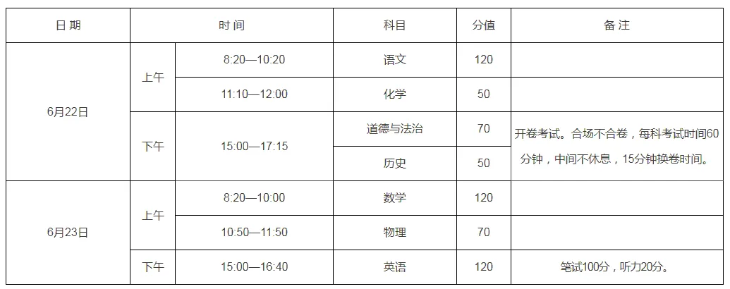 2025年河南中考時(shí)間是幾月幾號(hào),各科目具體時(shí)間安排