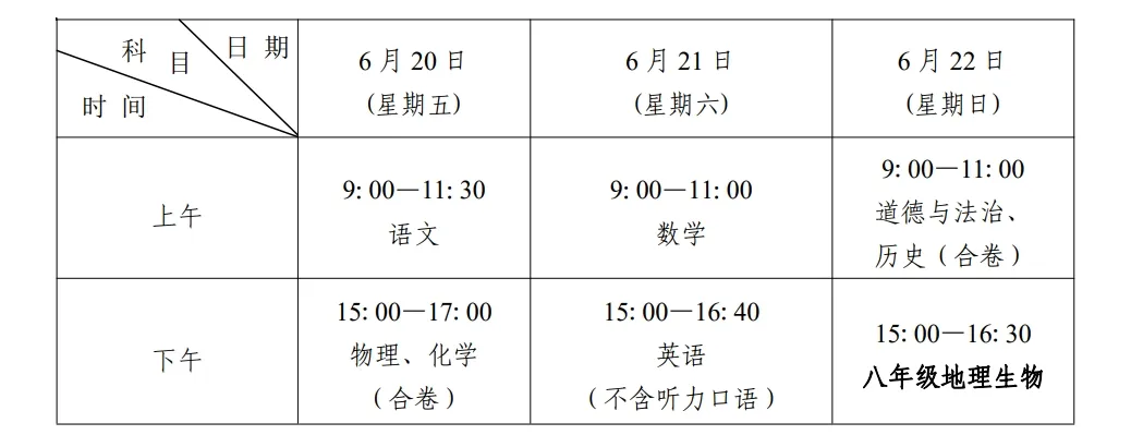 2025年湖北中考時間是幾月幾號,各科目具體時間安排