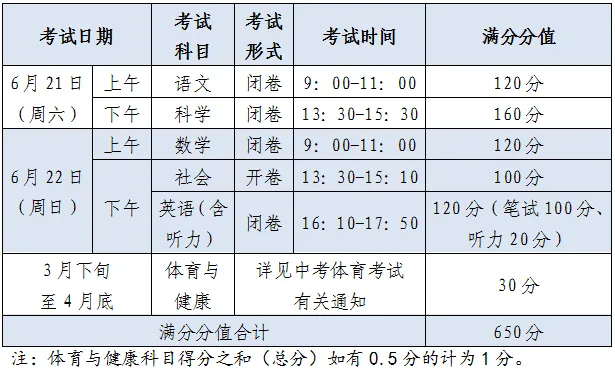 2025年杭州中考時間幾月幾號,各科目具體時間安排表