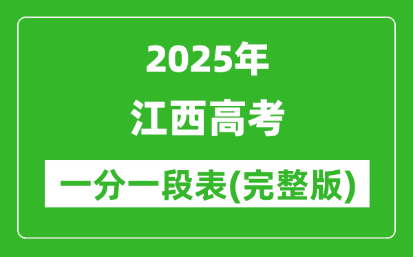 2025江西高考一分一段表,查詢位次及排名（完整版）