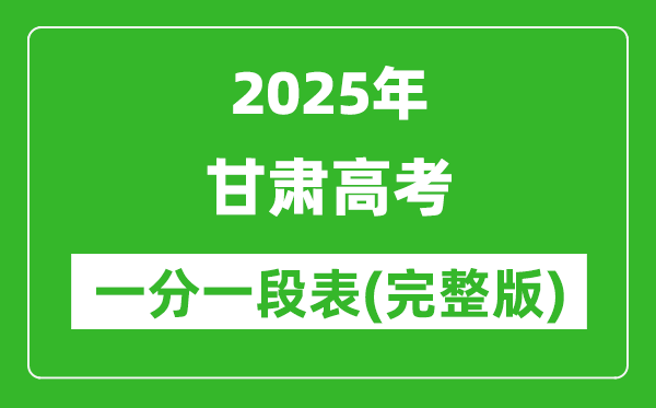 2025甘肅高考一分一段表,查詢位次及排名（完整版）