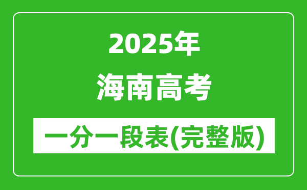 2025海南高考一分一段表,查詢位次及排名（完整版）
