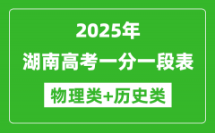 2025年湖南高考一分一段表（物理+歷史）