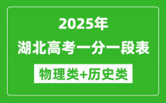 2025年湖北高考一分一段表（物理+歷史）