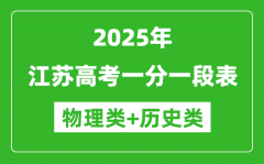 2025年江蘇高考一分一段表（物理+歷史）