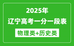 2025年遼寧高考一分一段表（物理+歷史）