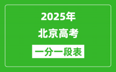 2025年北京高考一分一段表_考生分?jǐn)?shù)分布表