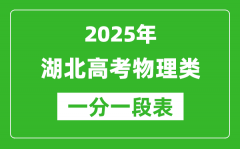 湖北省2025年高考物理類一分一段統(tǒng)計表（位次排名對照）