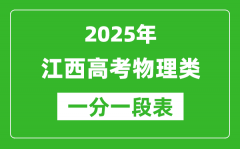 江西省2025年高考物理類一分一段表（位次排名對照）
