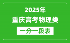 重慶市2025年高考物理類一分段表（位次排名對(duì)照）