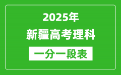 新疆2025年高考理科分?jǐn)?shù)段統(tǒng)計(jì)表（位次排名對(duì)照）