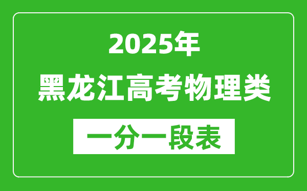 黑龍江省2025年高考物理類成績(jī)一分段統(tǒng)計(jì)表（位次排名對(duì)照）