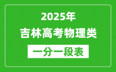 吉林省2025年高考物理類普通1分段表（位次排名對(duì)照）