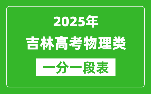 吉林省2025年高考物理類普通1分段表（位次排名對照）
