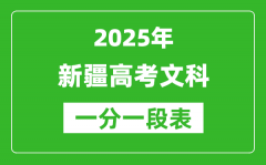 新疆2025年高考文科分數(shù)段統(tǒng)計表（位次排名對照）