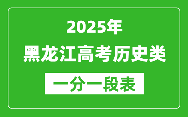 黑龍江省2025年高考?xì)v史類成績(jī)一分段統(tǒng)計(jì)表（位次排名對(duì)照）