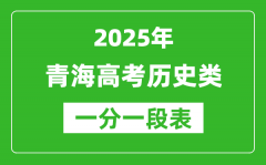 青海省2025年高考歷史類一分一段統(tǒng)計表（位次排名對照）