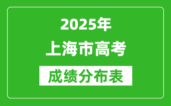上海市2025年高考成績分布表（位次排名對照）