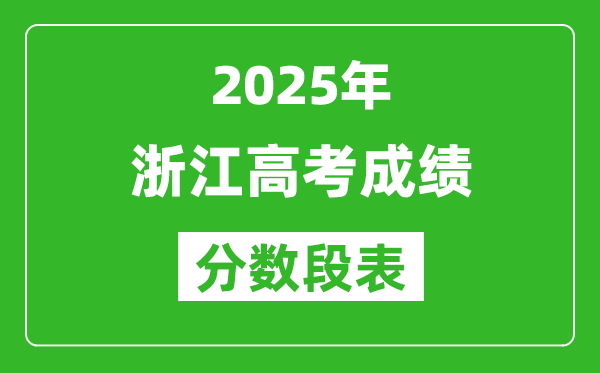 浙江省2025年高考成績分數(shù)段表(位次排名對照)