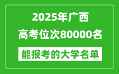2025廣西高考位次80000名能報(bào)考什么大學(xué)？附能上大學(xué)名單