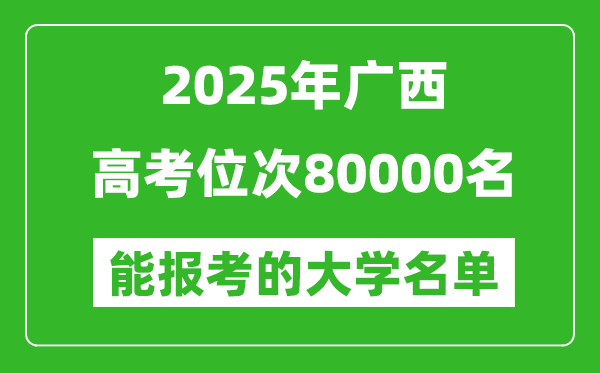 2025廣西高考位次80000名能報(bào)考什么大學(xué)？附能上大學(xué)名單