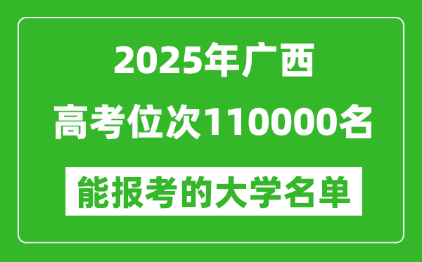 2025廣西高考位次110000名能報(bào)考什么大學(xué)？附能上大學(xué)名單