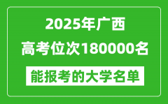 2025廣西高考位次180000名能報(bào)考什么大學(xué)？附能上大學(xué)名單