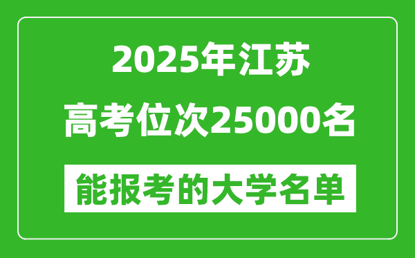 2025江蘇高考位次25000名能報考什么大學？附能上大學名單