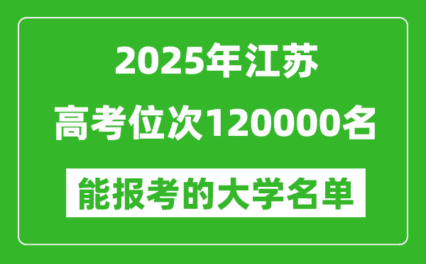 2025江蘇高考位次120000名能報考什么大學？附能上大學名單