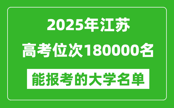 2025江蘇高考位次180000名能報(bào)考什么大學(xué)？附能上大學(xué)名單