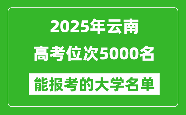 2025云南高考位次5000名能報(bào)考什么大學(xué)？附能上大學(xué)名單