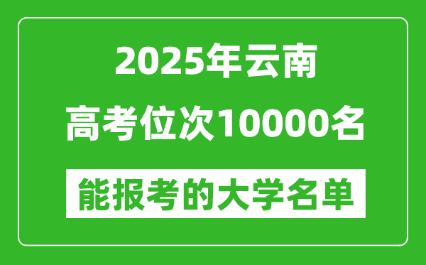 2025云南高考位次10000名能報考什么大學？附能上大學名單