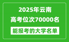 2025云南高考位次70000名能報(bào)考什么大學(xué)？附能上大學(xué)名單