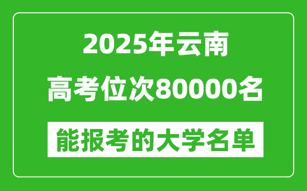 2025云南高考位次80000名能報考什么大學？附能上大學名單