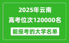 2025云南高考位次120000名能報(bào)考什么大學(xué)？附能上大學(xué)名單